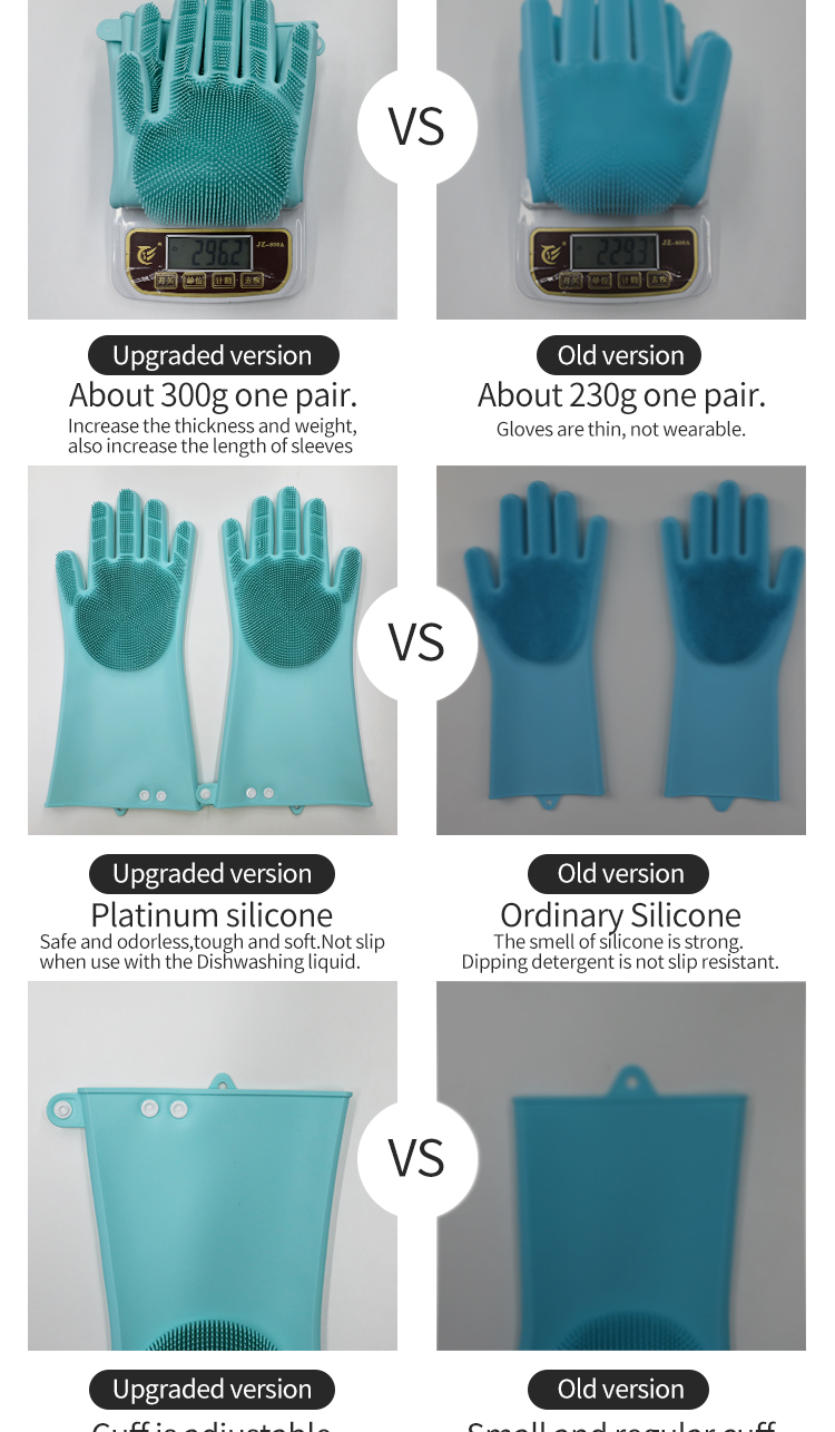 Adjustable Brush Cleaning Gloves 2(图2)